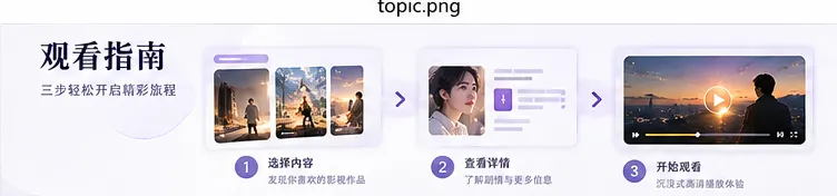 手边的远方内容封面